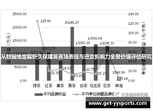从数据维度解析久保建英赛场表现与进攻影响力全景价值评估研究 从数据维度解析久保建英赛场表现与进攻影响力全景价值评估研究