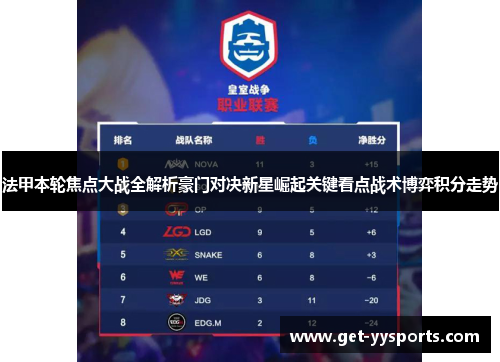 法甲本轮焦点大战全解析豪门对决新星崛起关键看点战术博弈积分走势