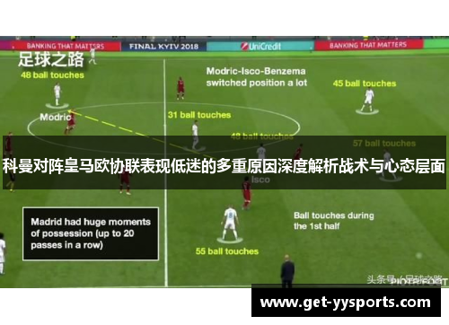 科曼对阵皇马欧协联表现低迷的多重原因深度解析战术与心态层面 科曼对阵皇马欧协联表现低迷的多重原因深度解析战术与心态层面