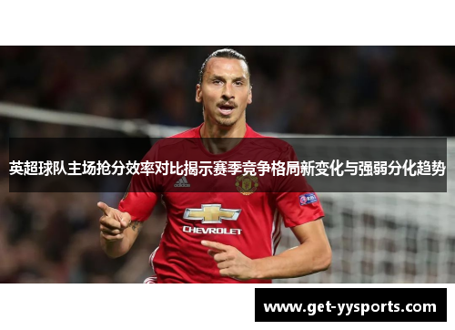 英超球队主场抢分效率对比揭示赛季竞争格局新变化与强弱分化趋势 英超球队主场抢分效率对比揭示赛季竞争格局新变化与强弱分化趋势