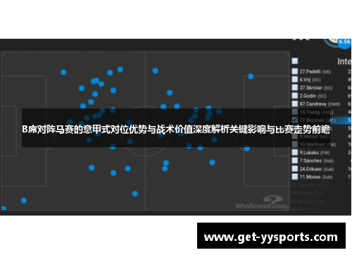 B席对阵马赛的意甲式对位优势与战术价值深度解析关键影响与比赛走势前瞻 B席对阵马赛的意甲式对位优势与战术价值深度解析关键影响与比赛走势前瞻