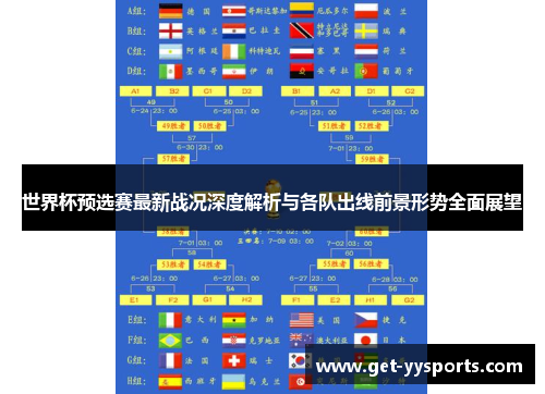 世界杯预选赛最新战况深度解析与各队出线前景形势全面展望 世界杯预选赛最新战况深度解析与各队出线前景形势全面展望