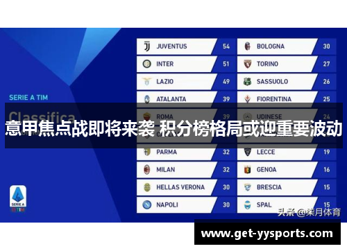 意甲焦点战即将来袭 积分榜格局或迎重要波动 意甲焦点战即将来袭 积分榜格局或迎重要波动