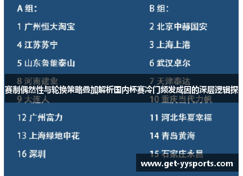赛制偶然性与轮换策略叠加解析国内杯赛冷门频发成因的深层逻辑探 赛制偶然性与轮换策略叠加解析国内杯赛冷门频发成因的深层逻辑探