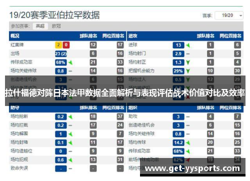 拉什福德对阵日本法甲数据全面解析与表现评估战术价值对比及效率