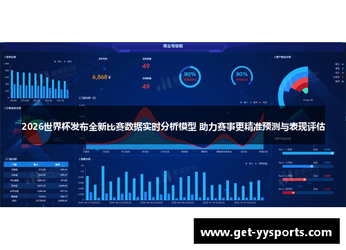 2026世界杯发布全新比赛数据实时分析模型 助力赛事更精准预测与表现评估