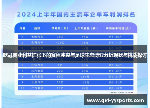 欧冠商业利益扩张下的赛程冲突与足球生态博弈分析现状与挑战探讨